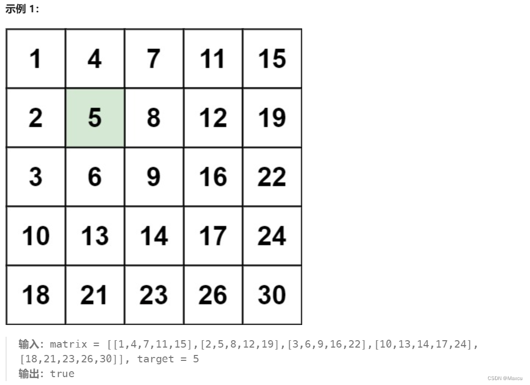 LeetCode100 刷题记录