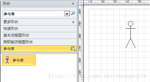 Microsoft Visio 参与者 [actor] - 人的形状图标