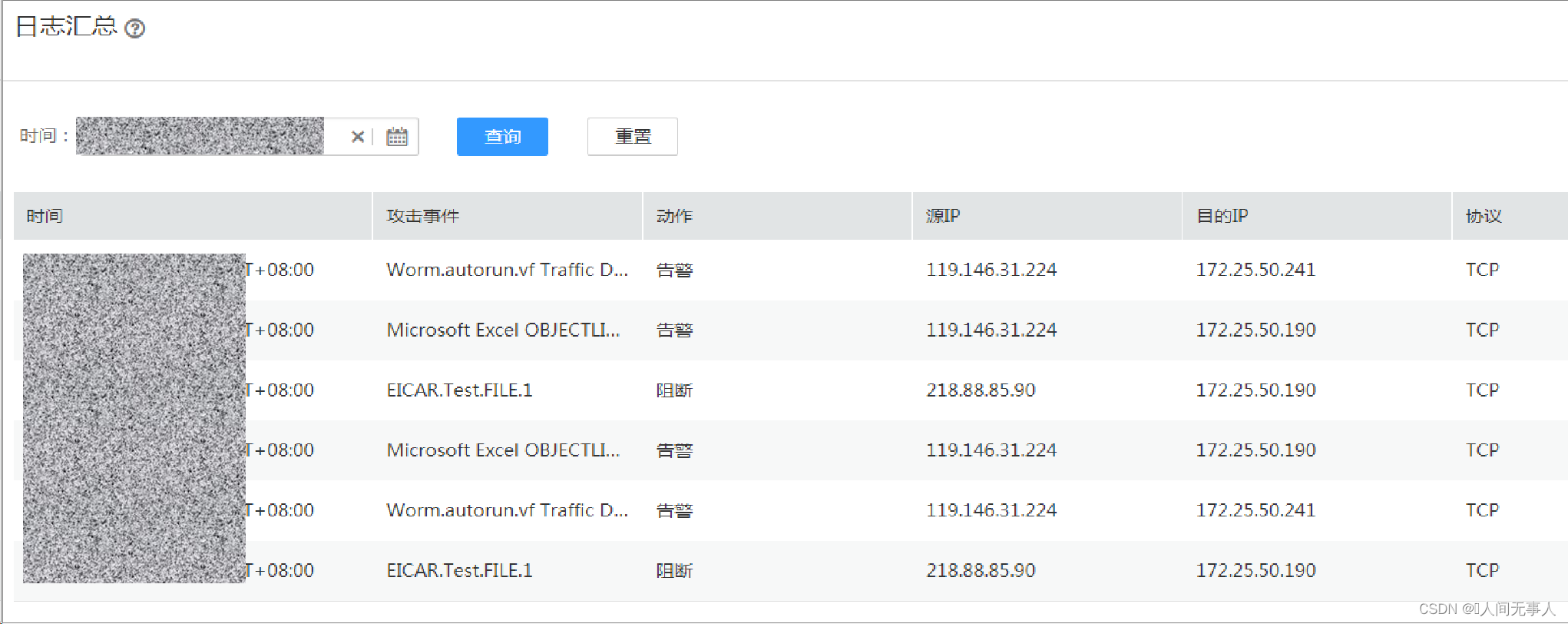 【hcie-cloud】【27】华为云Stack网络安全防护