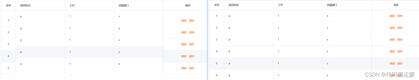 el-table 设置固定列导致行错位的解决方案