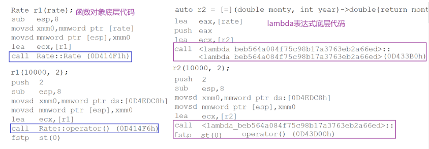 32 lambda表达式