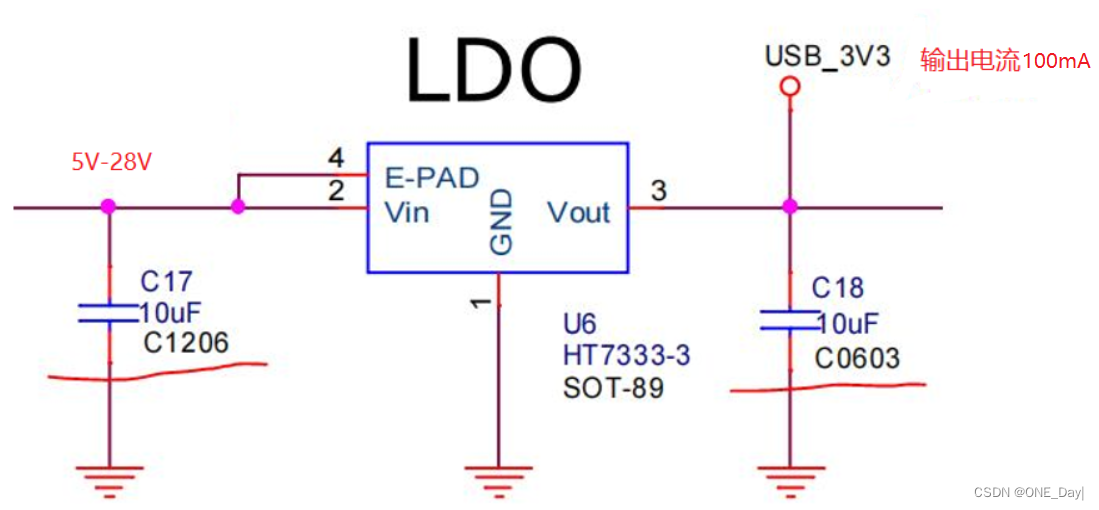 <span style='color:red;'>电容</span><span style='color:red;'>的</span><span style='color:red;'>电路</span>应用