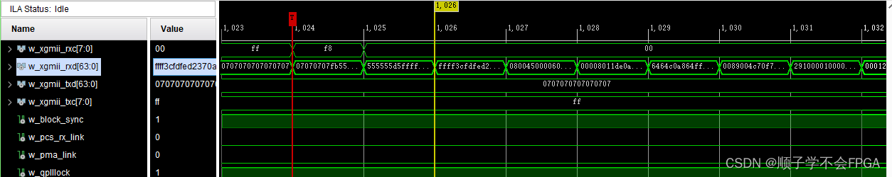 XILINX 10G PCS PMA IP核使用