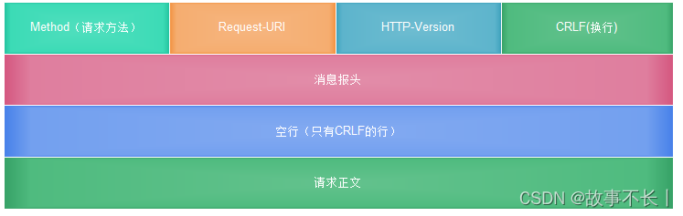 ここに画像の説明を挿入します