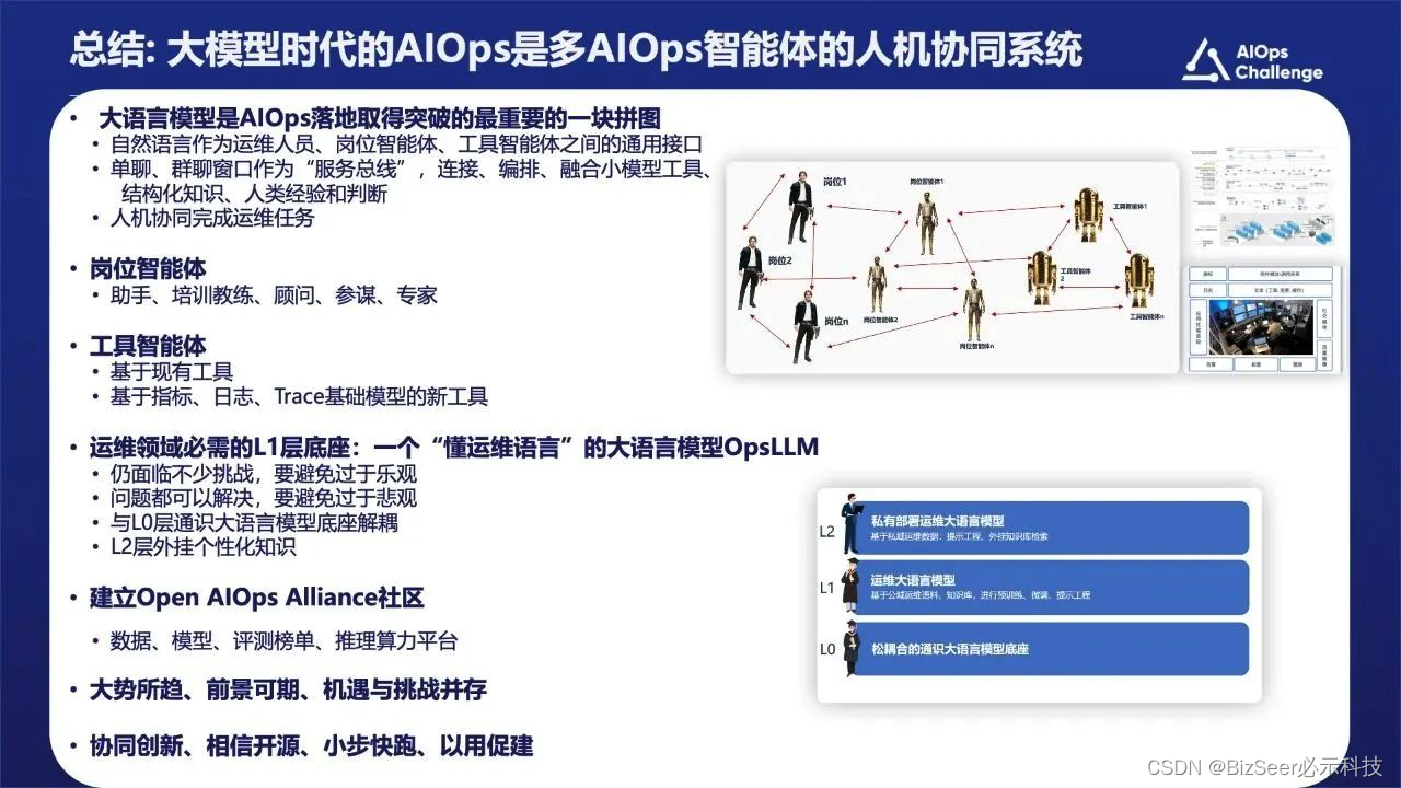 清华裴丹|大模型时代的AIOps