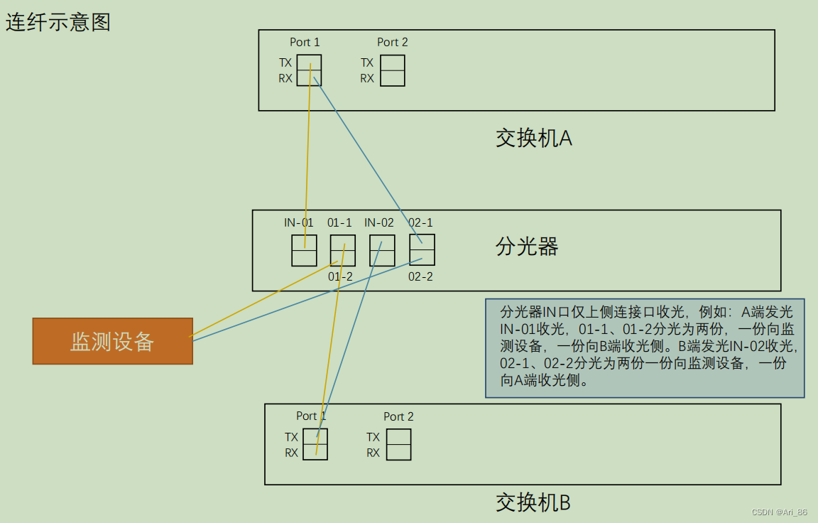 b085e794f2514109a63e2313c66ed24d.png