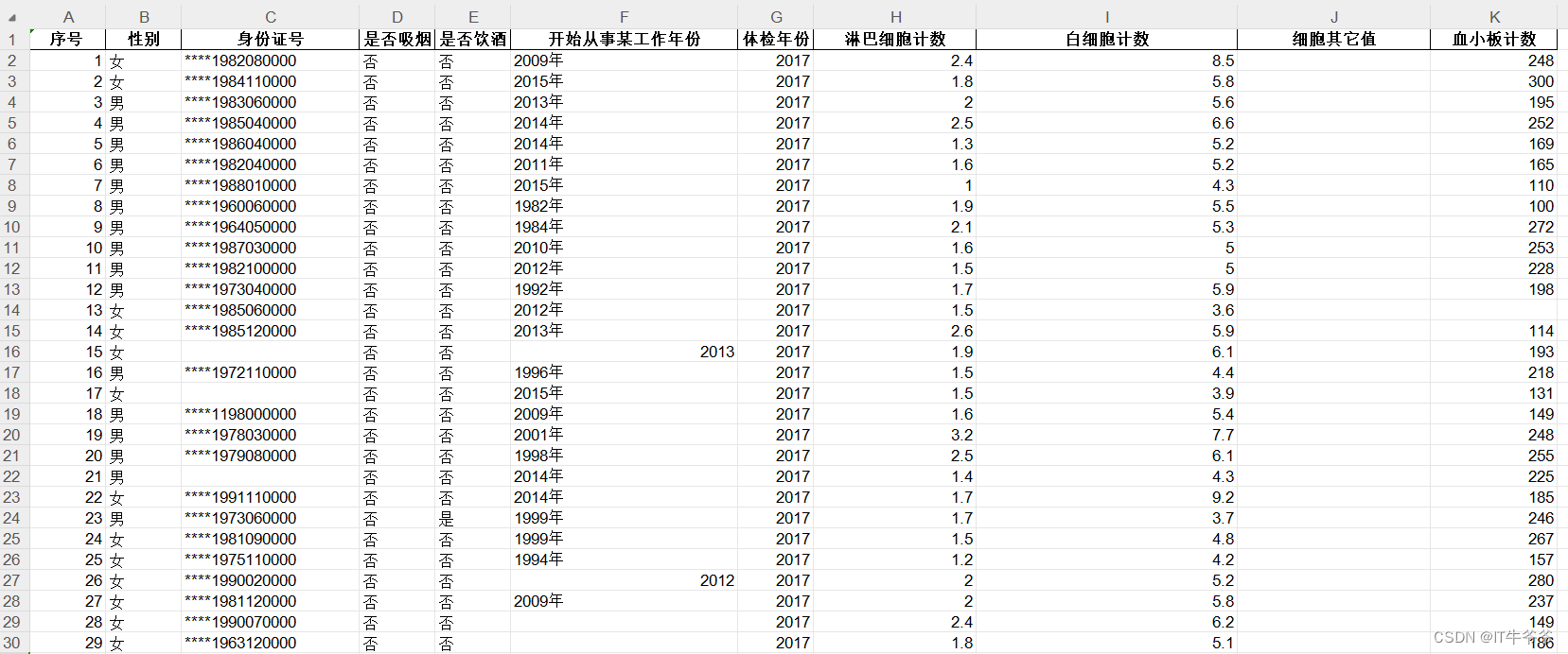 python数据分析和可视化【3】体检数据分析和小费数据分析