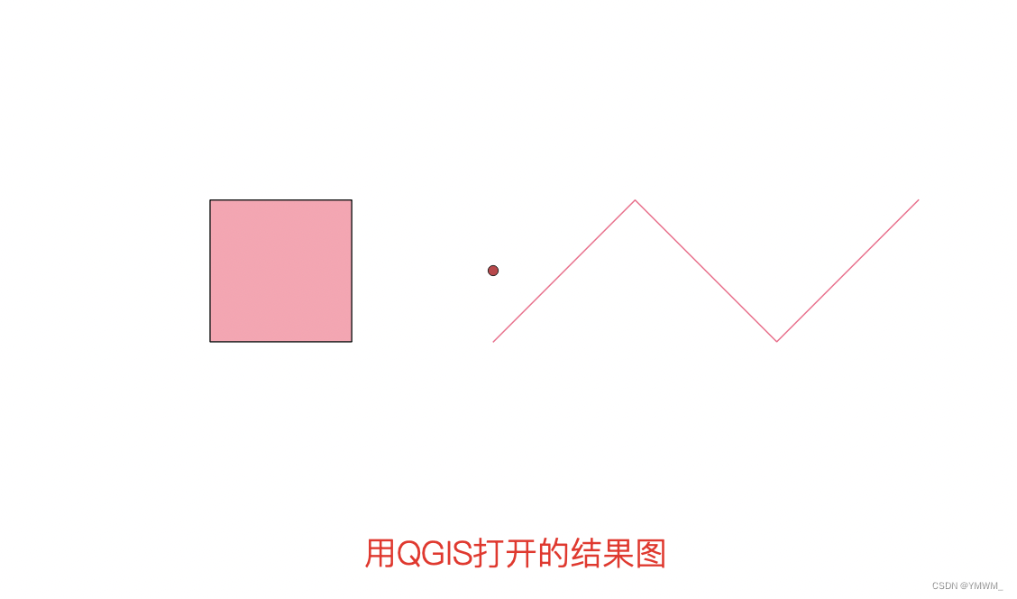 <span style='color:red;'>geojson</span><span style='color:red;'>文件</span>规格