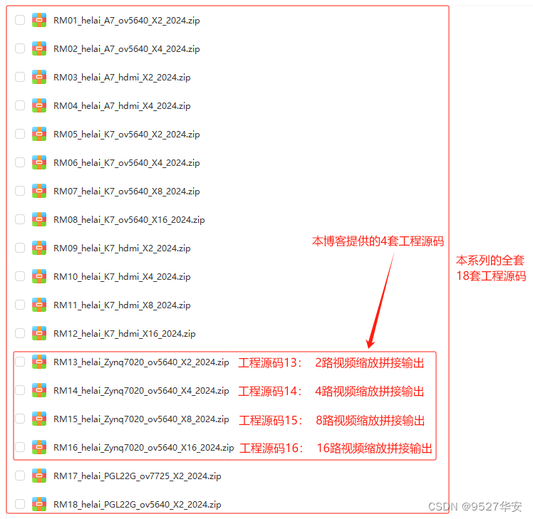 FPGA高端项目：Xilinx Zynq7020系列FPGA 多路视频缩放拼接 工程解决方案 提供4套工程源码+技术支持