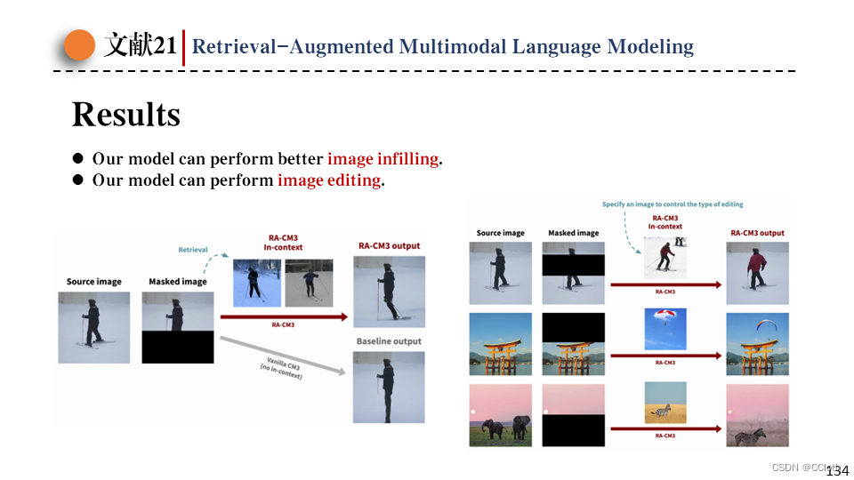 [阅读笔记21][RA-CM3]Retrieval-Augmented Multimodal Language Modeling