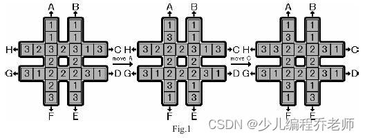 <span style='color:red;'>每周</span><span style='color:red;'>一</span><span style='color:red;'>算法</span>：旋转游戏