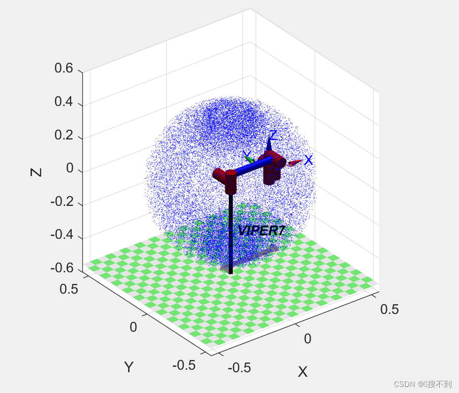 Matlab 机器人工具箱 例程：运动学+动力学+路径规划+可视化