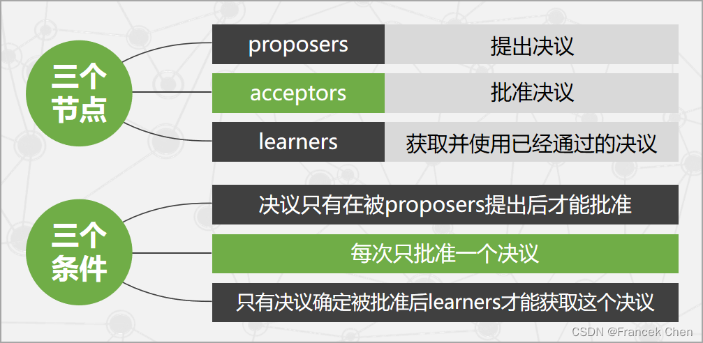 Google云计算<span style='color:red;'>原理</span><span style='color:red;'>与</span><span style='color:red;'>应用</span>（<span style='color:red;'>二</span>）