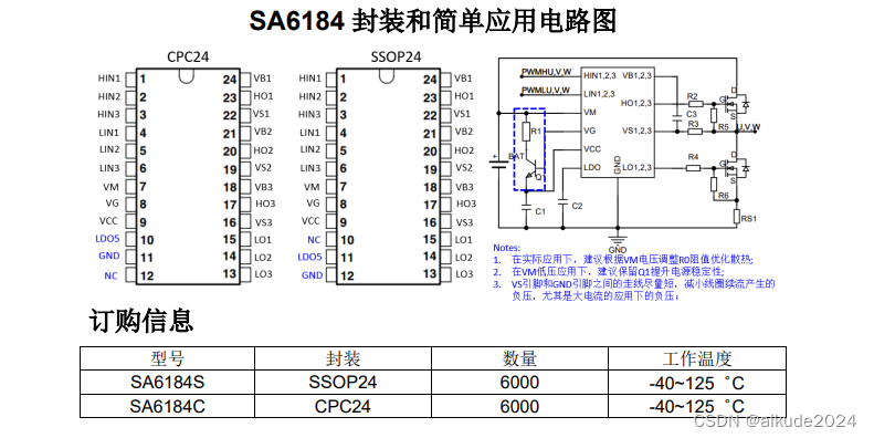 矽塔SA6184 产品说明书