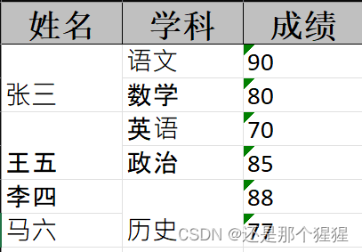 导出excel结果