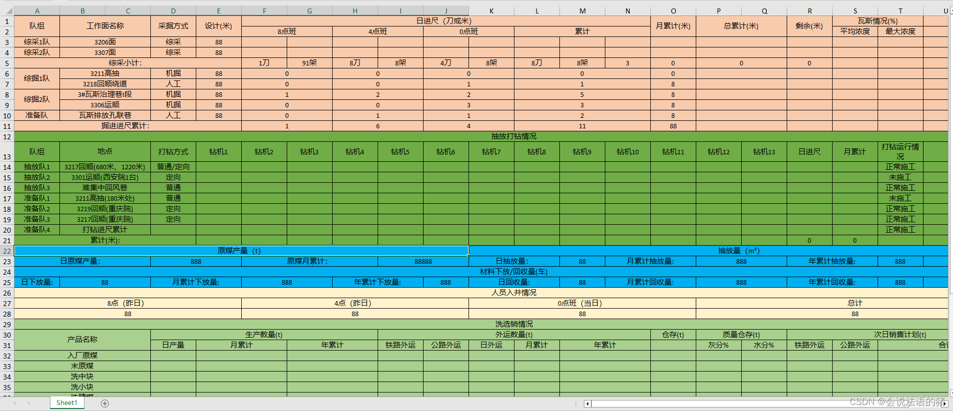 使用xlsx、xlsx-style导出表格添加背景色；合并单元格部分样式缺失问题解决