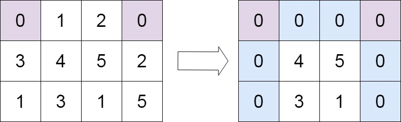 LeetCode-73. 矩阵置零【数组 哈希表 矩阵】