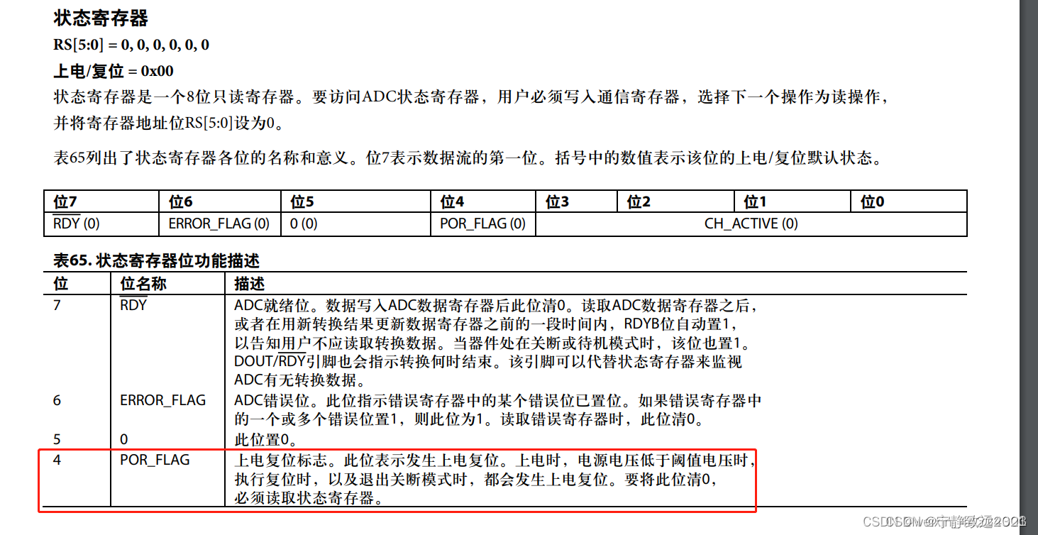 AD7124-4 实测热电偶数据读取，电压精度到稳定到±1uV, 电压波动260nV, 温度精度到±0.01℃