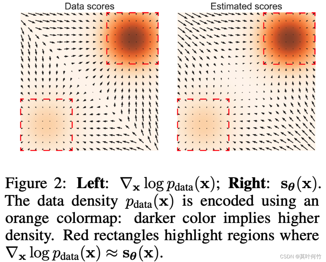 image from paper[4]