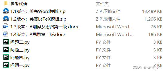 2024美赛A题完整思路代码分析：建立竞争机理方程+遗传算法优化