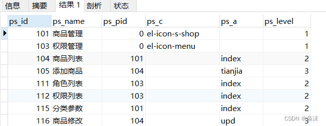 MySQL如何使用某个表中的字段与字符串(使用逗号拼接)集合相匹配 FIND_IN_SET()