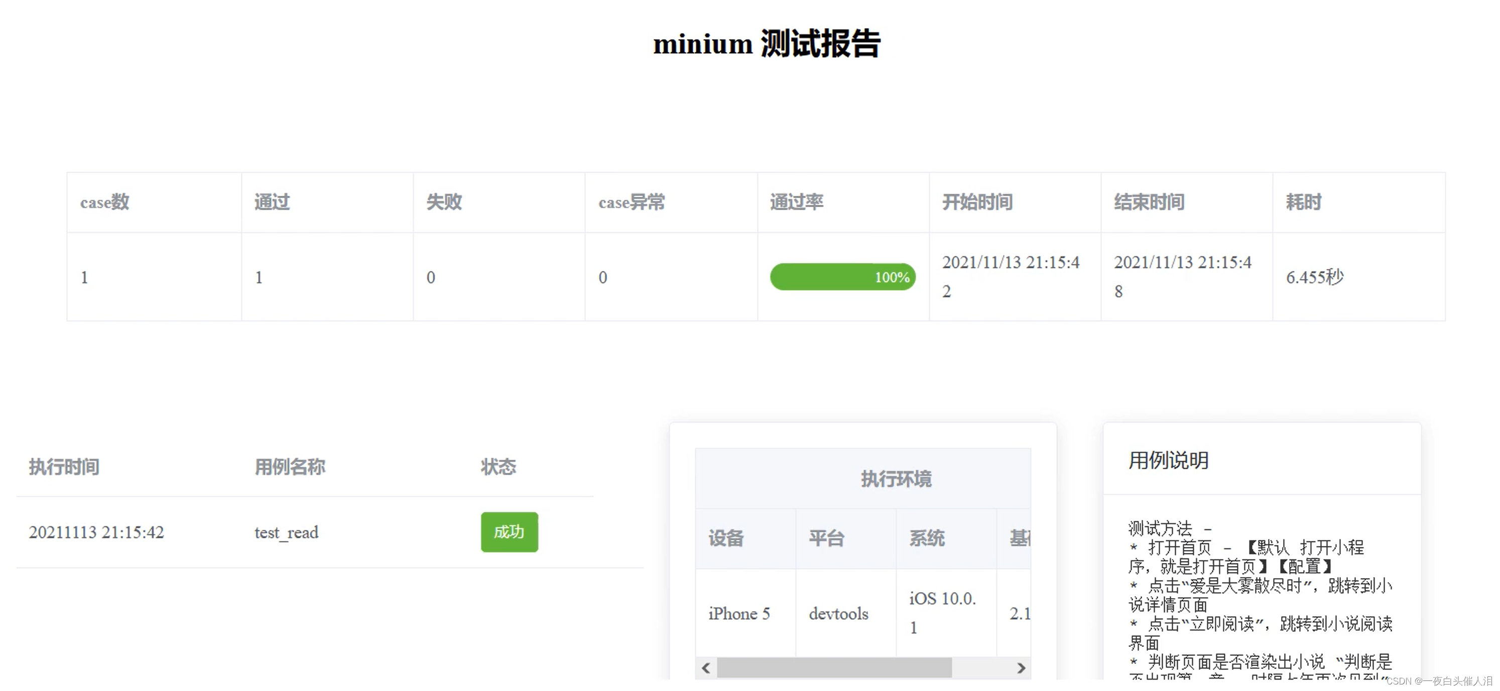 minium小程序自动化