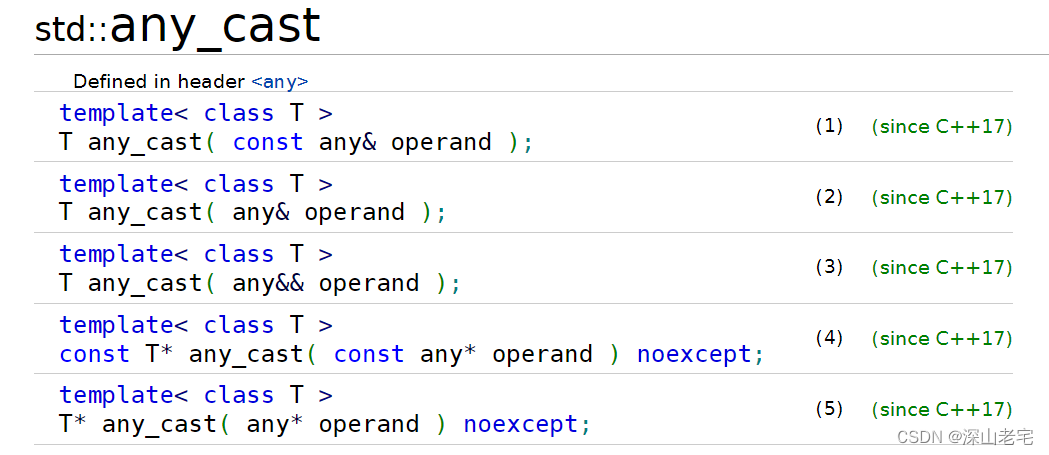 Modern C++ std::any的实现原理