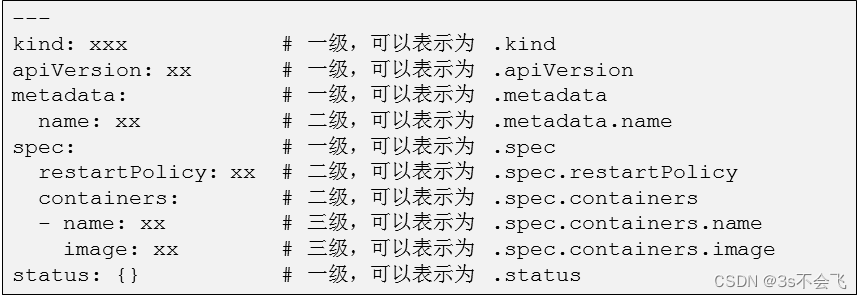 容器_Docker ( 06 )