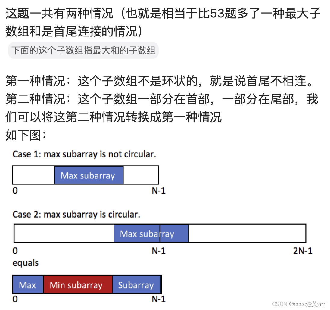 918. 环形子数组的最大和