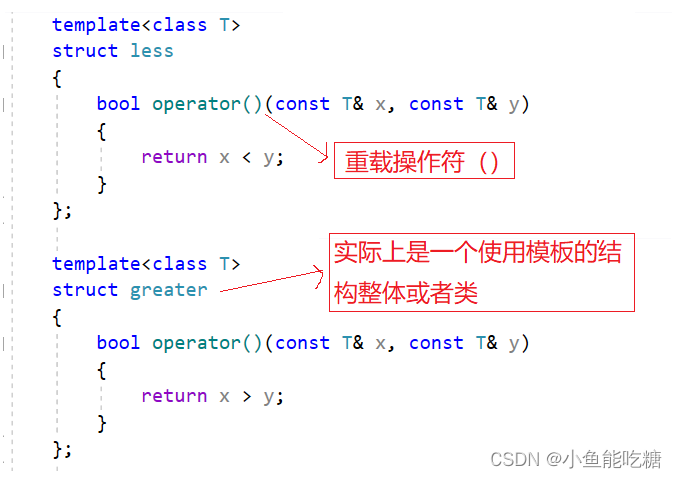 [STL]优先级队列的模拟实现（堆）