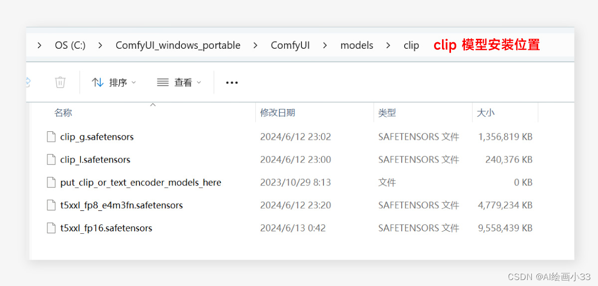 最强开源模型来了！一文详解 Stable Diffusion 3 Medium 特点及用法（附模型资源包）