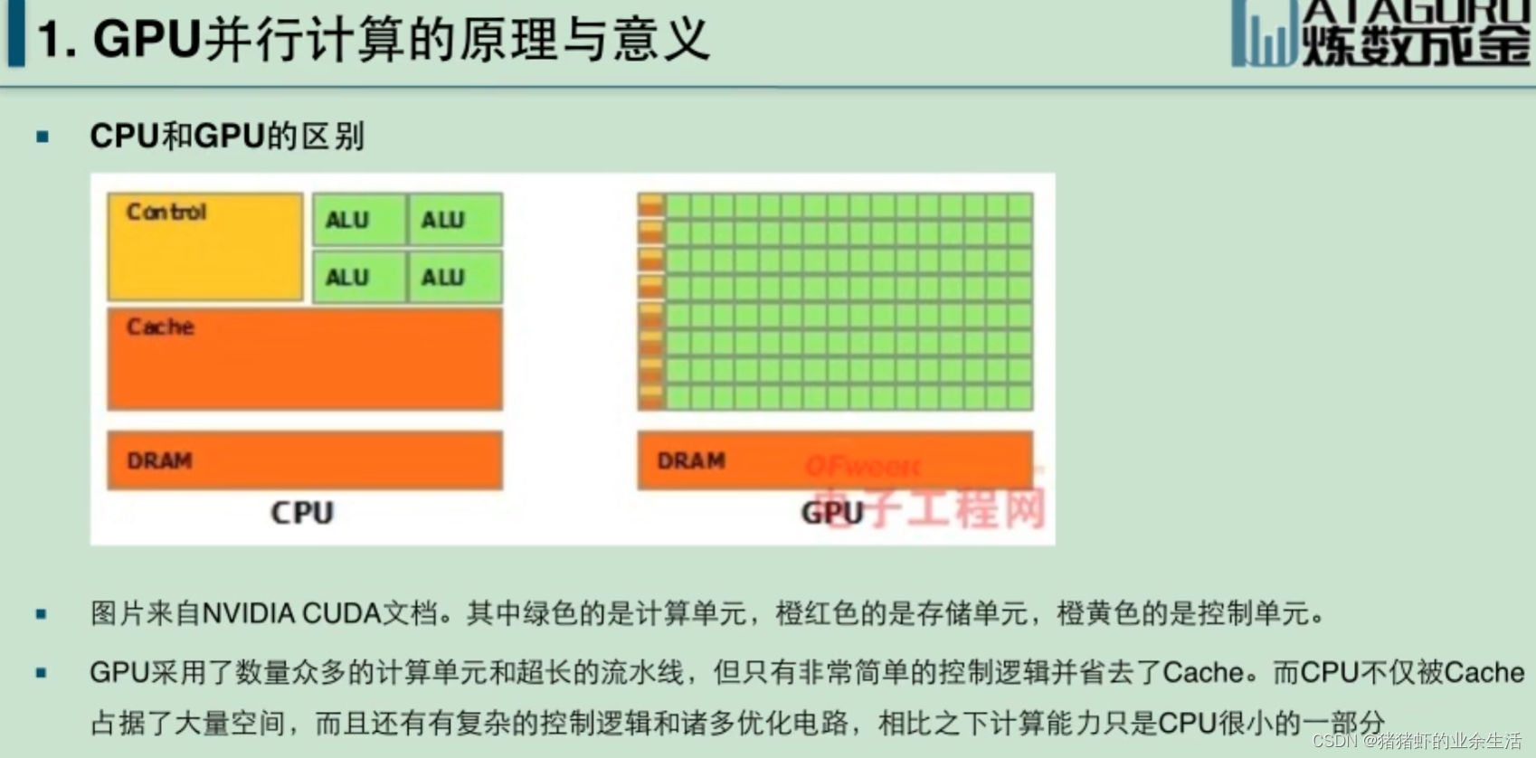 <span style='color:red;'>cuda</span>学习笔记（<span style='color:red;'>3</span>）