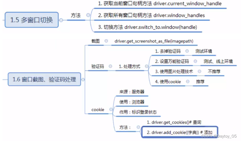 自动化一些操作