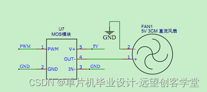 【单片机毕设选题】-智能语音控制风扇