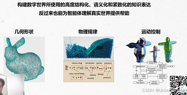 计算机图形学的作用