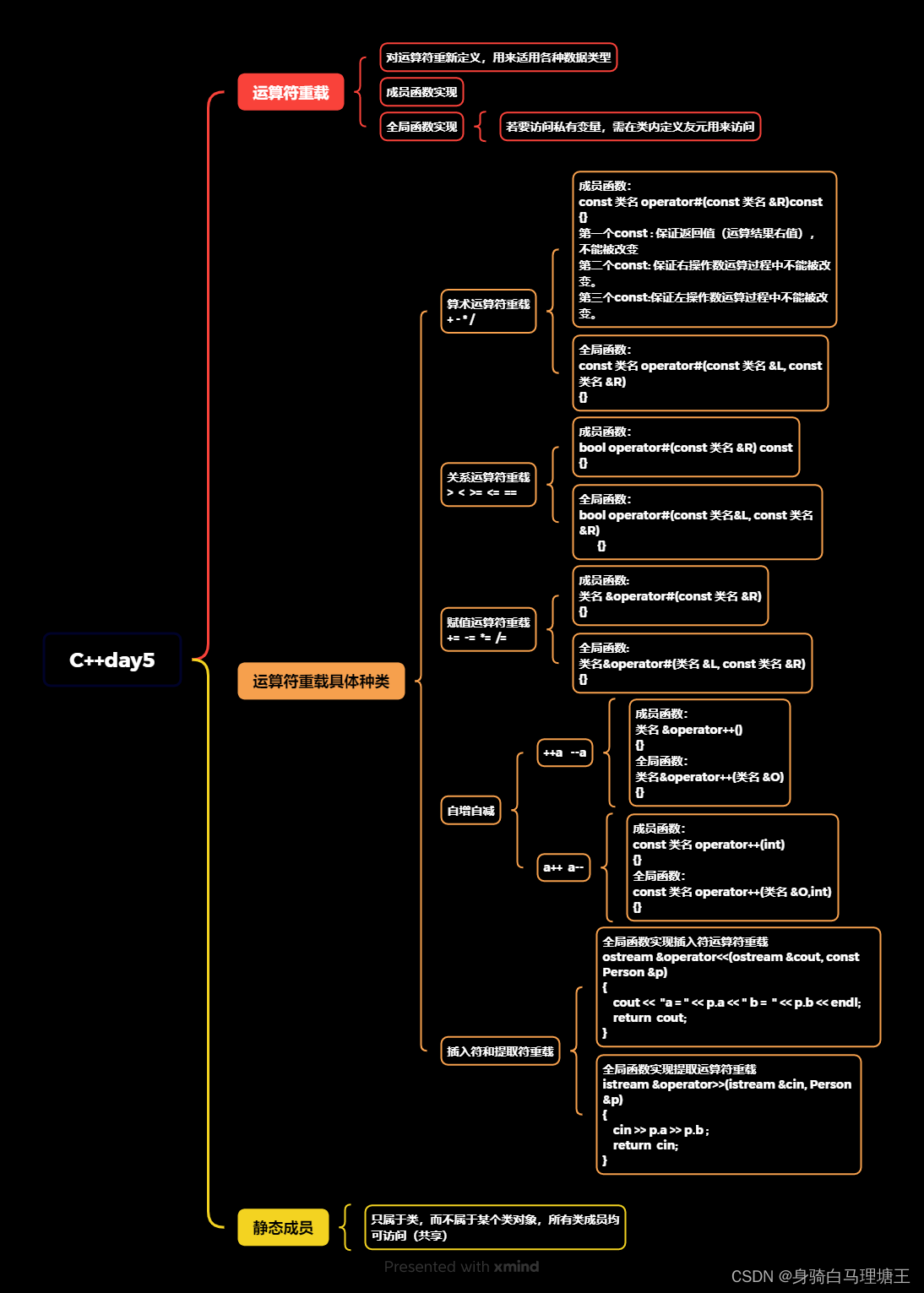 C++day5