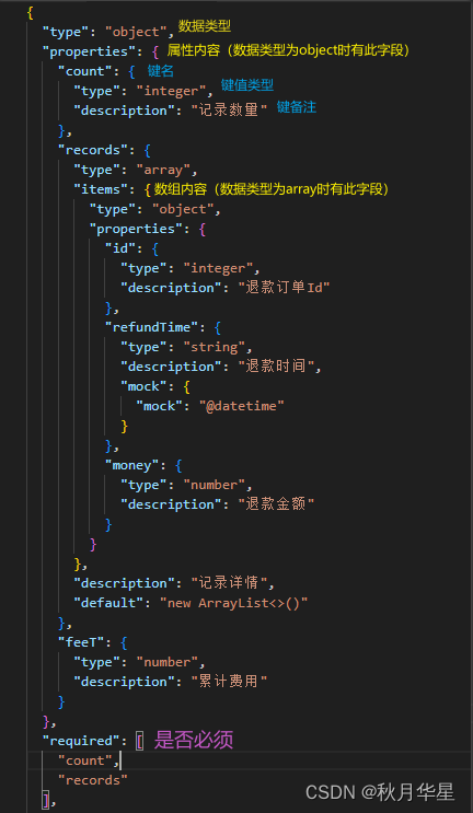 [flutter]一键将YAPI生成的api.json文件转为需要的Dart Model类的脚本