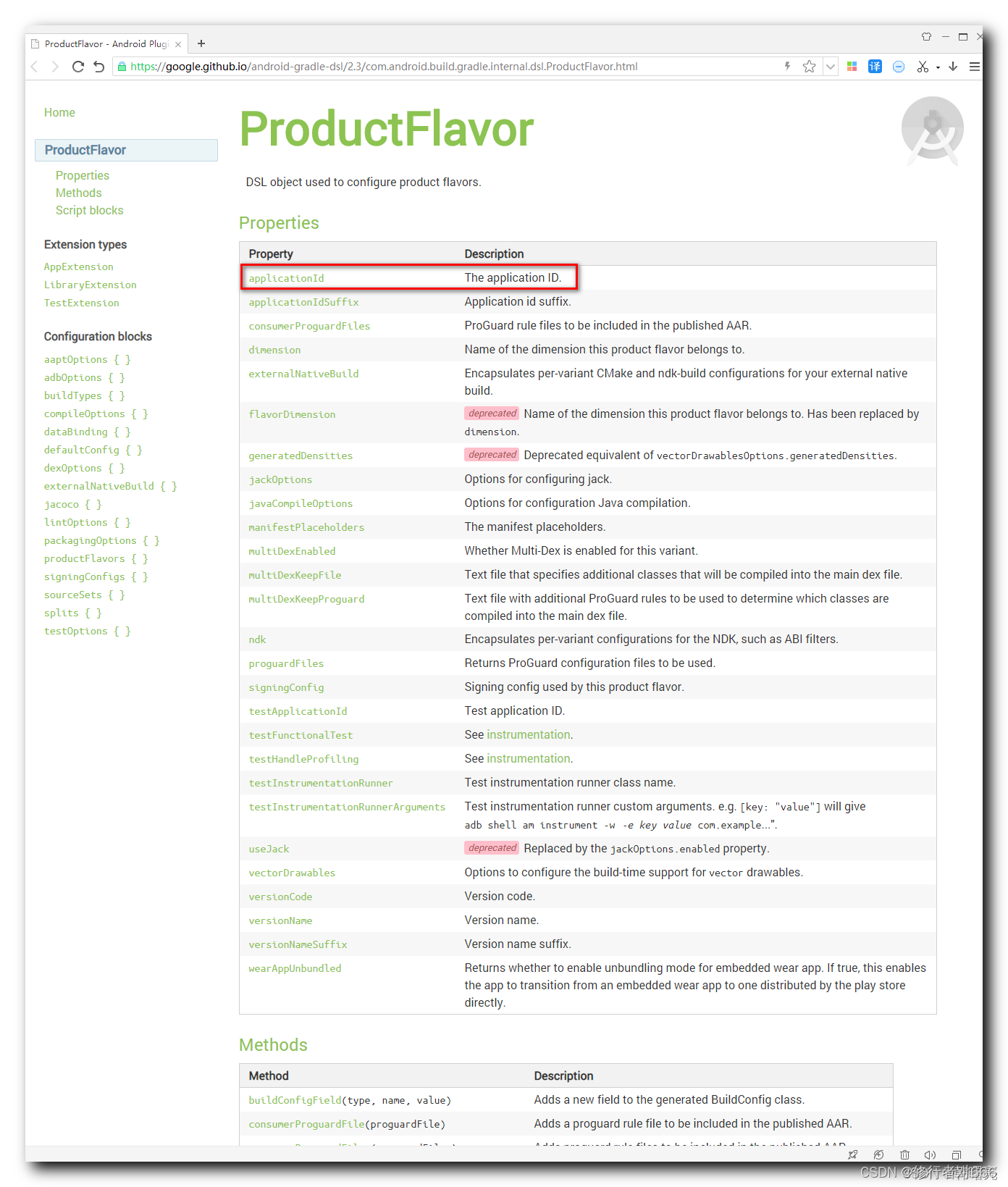 【Android Gradle 插件】ProductFlavor 配置 ( ProductFlavor 引入 | ProductFlavor 参考文档地址 )