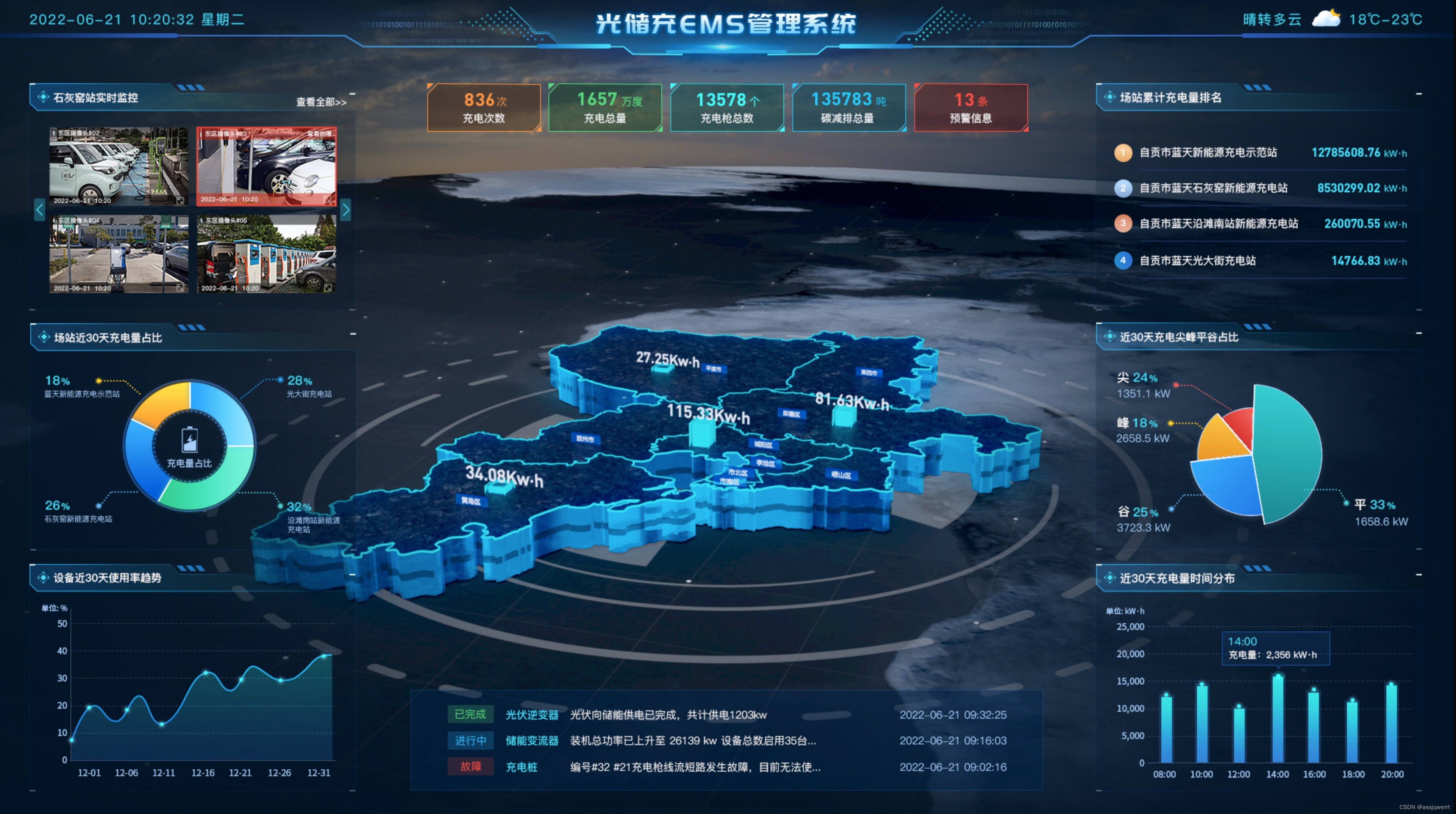 工业40时代的数字孪生技术及其对工业生产的影响