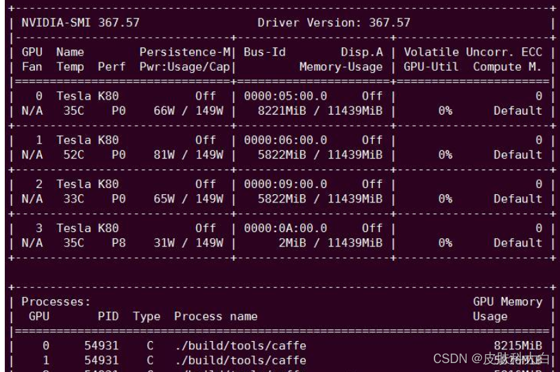 Linux中GPU相关命令