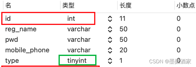 【问题】java查询MySQL时，mysql查询tinyint类型 的数据时,0会被转为false,1或以上会转为true