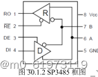 <span style='color:red;'>串口</span><span style='color:red;'>RS</span>485通信