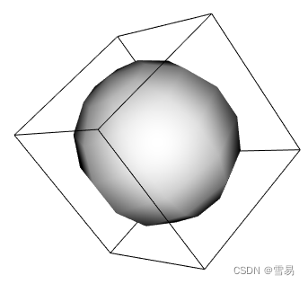 【VTKExamples::PolyData】第三十八期 Outline