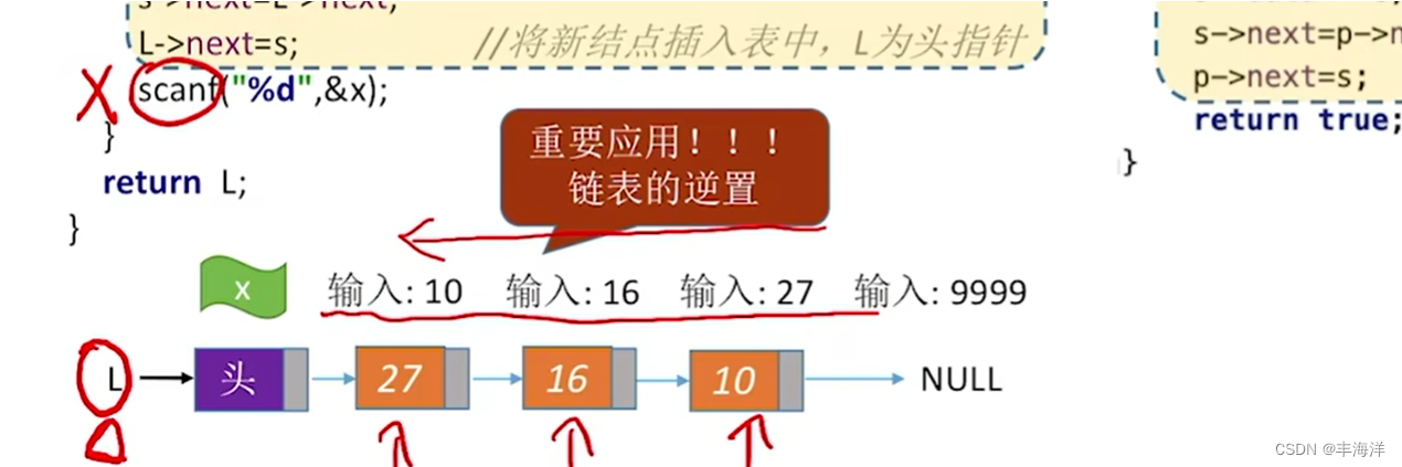 数据结构.单链表