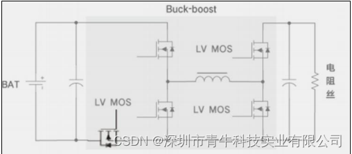 电子烟MOS的选型与要求分析