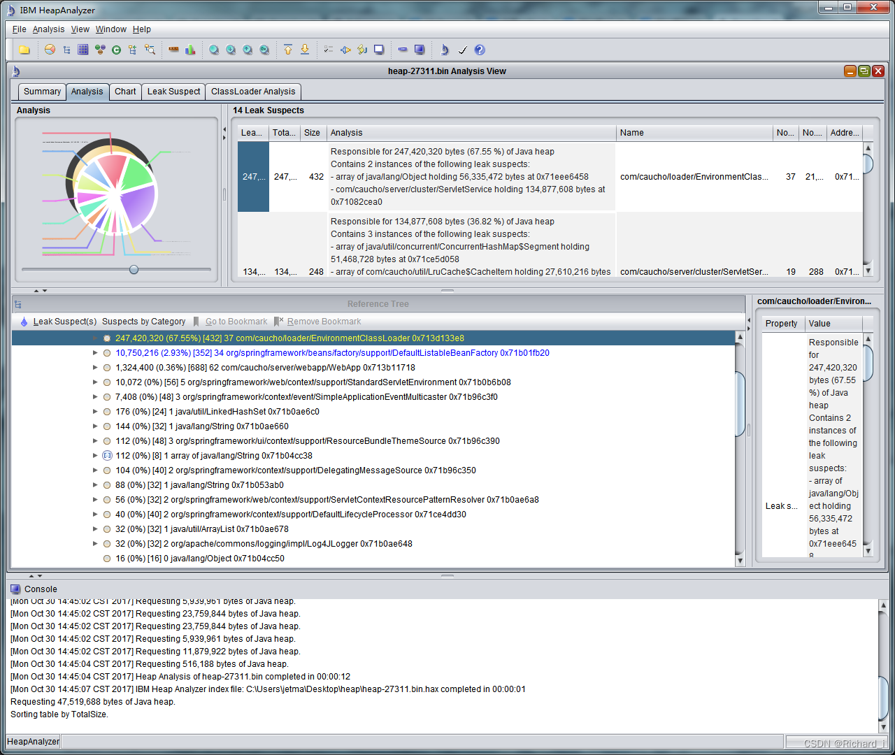 IBM Heap Analyzer