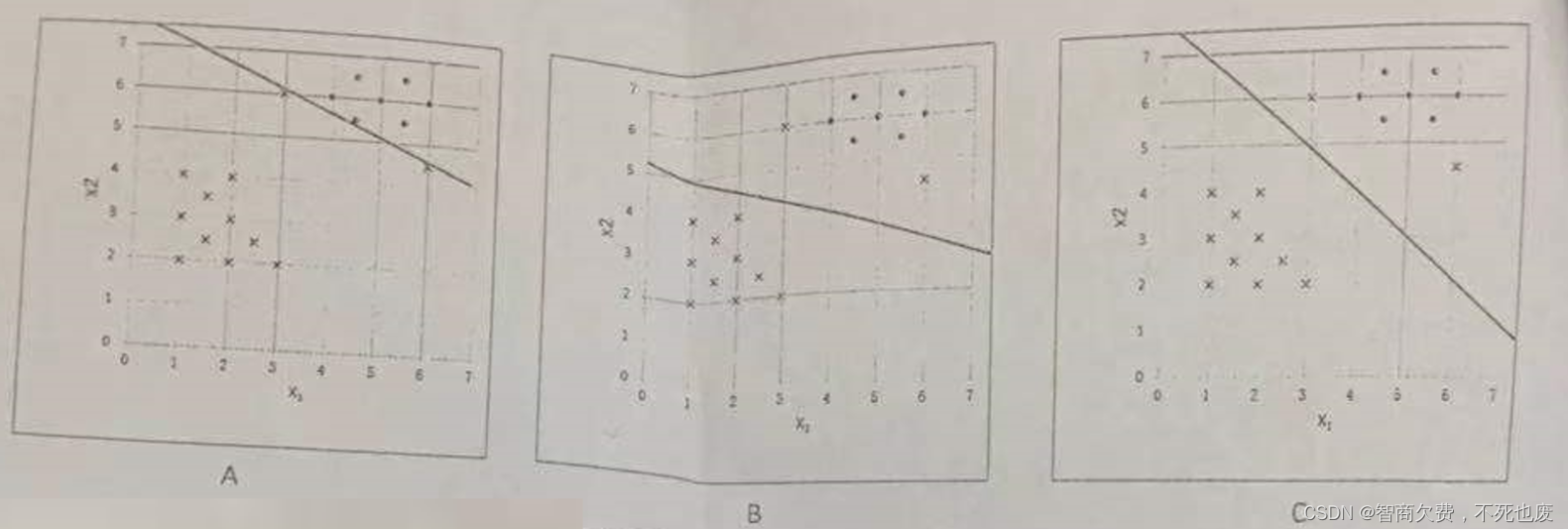 外链图片转存失败,源站可能有防盗链机制,建议将图片保存下来直接上传