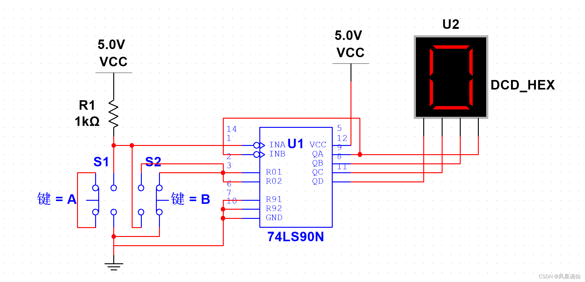 74LS90实现十进制计数与清零_74ls90十进制计数器-CSDN博客