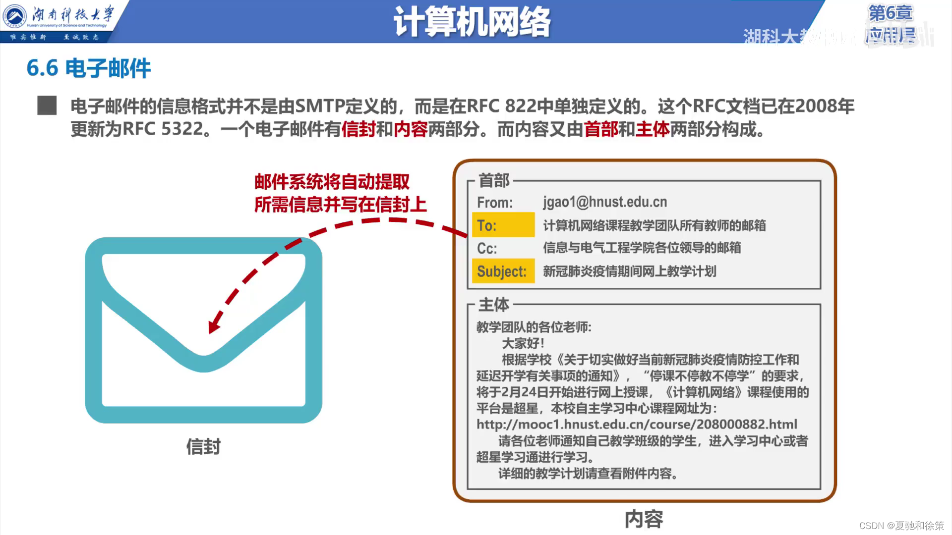 6.5 电子邮件_基于万维网的电子邮件有什么优势-CSDN博客