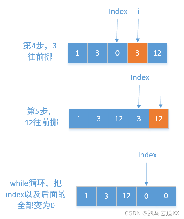 leetcode移动零